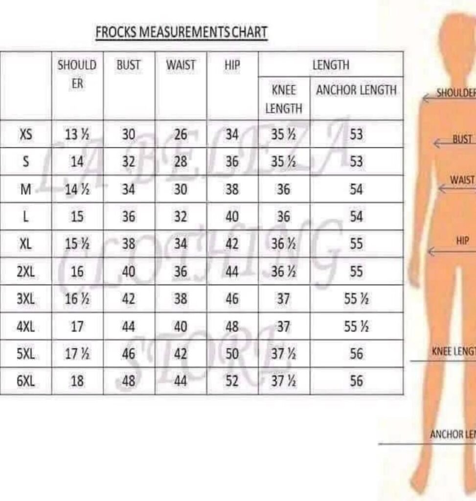 Default frock size guide